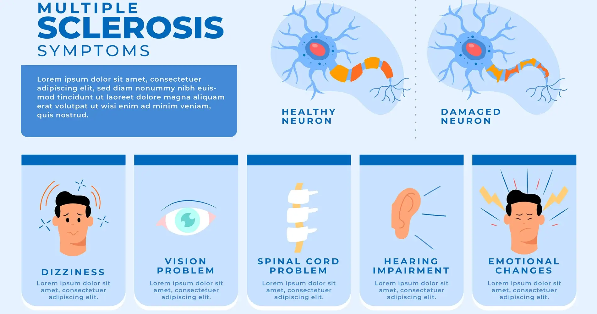 علائم بیماری ام اس - اصلینو